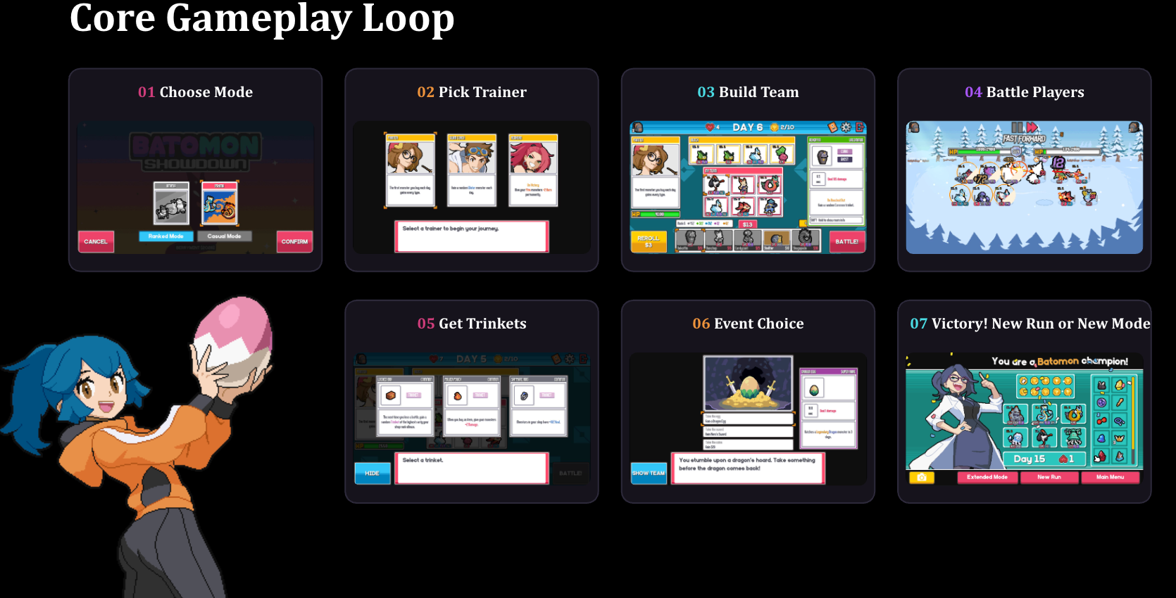 Core gameplay loop: choose mode, pick trainer, build team, battle players, get trinkets, event choice, victory
